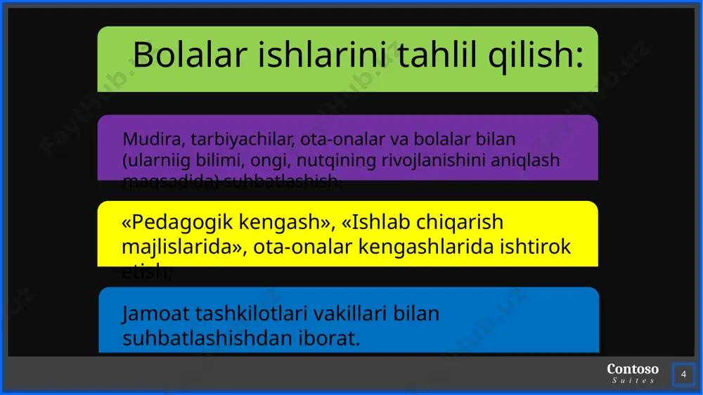 nazorat qilishning usul va uslublari - Page 4
