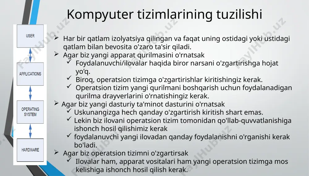 va samarali tarzda taqsimlaydi. qurilmalar kerak bo'lmaganda ularni ajratadi. 15 5. xavfsizlik va himoya operatsion tizim foydalanuvchi ma'lumotlarini va shunga o'xshash boshqa usullarni himoya qilish uchun parol himoyasidan foydalanadi. bundan tashqari, fayllar va kataloglarga kirish huquqlarini belgilash orqali dasturlar va foydalanuvchi ma'lumotlariga ruxsatsiz kirishning oldini oladi. ko'p foydalanuvchi yoki tarmoqli kompyuter tizimida saqlanadigan ma'lumotlarning egalari ushbu ma'lumotlardan foydalanishni nazorat qilishni xohlashlari mumkin, bir vaqtning o'zida jarayonlar bir-biriga xalaqit bermasligi kerak. 16 6. foydalanuvchi interfeysi mexanizmi foydalanuvchi interfeysi ( ui ) ma'lumotlar va ko'rsatmalarni qanday kiritishingizni va ma'lumotlarning ekranda qanday ko'rsatilishini boshqaradi foydalanuvchi interfeyslarining ikki turi mavjud buyruqlar qatori interfeysi grafik foydalanuvchi interfeysi 17 1. buyruqlar qatori interfeysi buyruqlar qatori interfeysida foydalanuvchi qisqa kalit so'zlar yoki qisqartmalar bilan ifodalangan buyruqlarni kiritadi yoki ma'lumotlar va ko'rsatmalarni kiritish uchun klaviaturadagi maxsus tugmachalarni bosadi. 18 2. grafik foydalanuvchi interfeysi grafik foydalanuvchi interfeysi (gui) yordamida siz menyular va vizual tasvirlar bilan o'zaro aloqada bo'lasiz 19 …