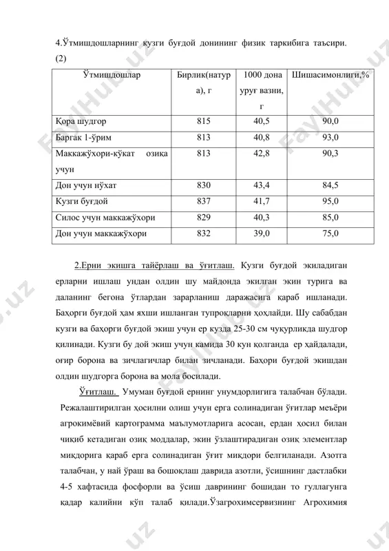 обланади. кузги буғдойни парвариш қилиш. буғдойни парвариш қилиш кузги ва баҳорги буғдойда бир бирига ўхшаш яъни кузги буғдой эрта баҳорда тупланишдан олдин борона қирлинади. баҳорги буғдойни ҳам эрта экилган бўла борона қилин мумкин. барона қилишдан олдин буғдойни озиқлантириш керак. суғориладиган ерлардаги асосий тадбирлардан бири экинларни суғориш ҳисобланади. умуман кузги ва баҳори буғдойни шароитга қараб 3-4 марта суғорилади. ҳосилни йиғиш. буғдойни ўримга мум пишиш даврининг охирларида киришилиб. камбайнларда йиғиб олинади амалий машғулот жараёнида ҳамма буғдой турлари (27) ҳақида маълумотлар берилади ва асосан юмшоқ ва қаттиқ бу дой турлари ўрганилади. сўнгра юмшоқ ва қаттиқ бу доннинг махсус туманлаштирилган буғдой навлари ўрганилади. адабиётлар: 1. г.с.пасўпанов.растениеводства. м.колос. 1997 127-144 б. 2. х.н.атабаева, з. умаров, х.ч.бўриев ва бошқалар ўсимликшунослик т.меҳнат-2000, 66-77 б. 3. з.умаров, х.н.атабаева, а.алимов нон ризқимиз рисола. т.наврўз 1994. 17-25 б. ж."ўзбекистон қишлоқ хўжалиги",2000,3, 27-31б, 1998,4, 31-32 б.