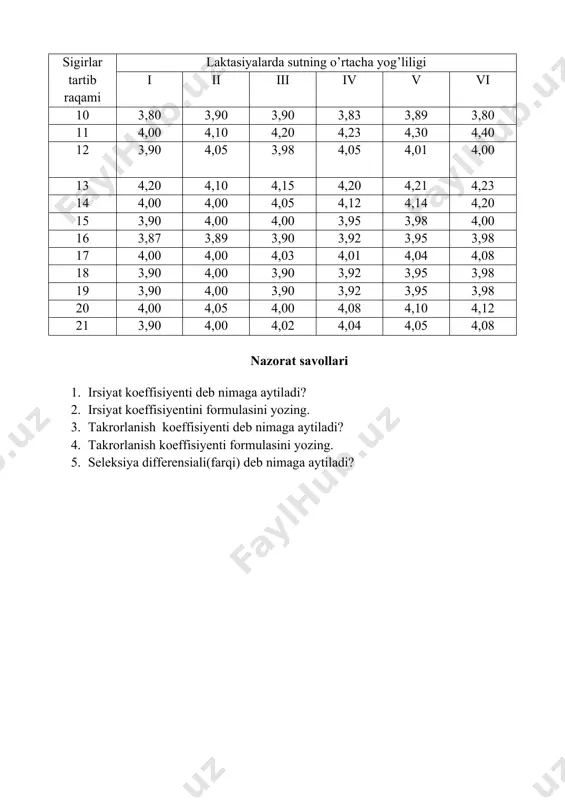 in. 5-topshiriq. har xil laktasiyalarda sigirlar sutining o’rtacha yog’liligi berilgan. shularga ko’ra laktasiya orasidagi (i-ii, ii-iii, ii-iv, i-v, ii-iii,ii-iv, ii-v) sut yog’liligining takrorlanish koeffisiyenti aniqlansin (45-javdal). 45-jadval sigirlar tartib raqami laktasiyalarda sutning o’rtacha yog’liligi i ii iii iv v vi 10 3,80 3,90 3,90 3,83 3,89 3,80 11 4,00 4,10 4,20 4,23 4,30 4,40 12 3,90 4,05 3,98 4,05 4,01 4,00 13 4,20 4,10 4,15 4,20 4,21 4,23 14 4,00 4,00 4,05 4,12 4,14 4,20 15 3,90 4,00 4,00 3,95 3,98 4,00 16 3,87 3,89 3,90 3,92 3,95 3,98 17 4,00 4,00 4,03 4,01 4,04 4,08 18 3,90 4,00 3,90 3,92 3,95 3,98 19 3,90 4,00 3,90 3,92 3,95 3,98 20 4,00 4,05 4,00 4,08 4,10 4,12 21 3,90 4,00 4,02 4,04 4,05 4,08 nazorat savollari 1. irsiyat koeffisiyenti deb nimaga aytiladi? 2. irsiyat koeffisiyentini formulasini yozing. 3. takrorlanish koeffisiyenti deb nimaga aytiladi? 4. takrorlanish koeffisiyenti formulasini yozing. 5. seleksiya …
