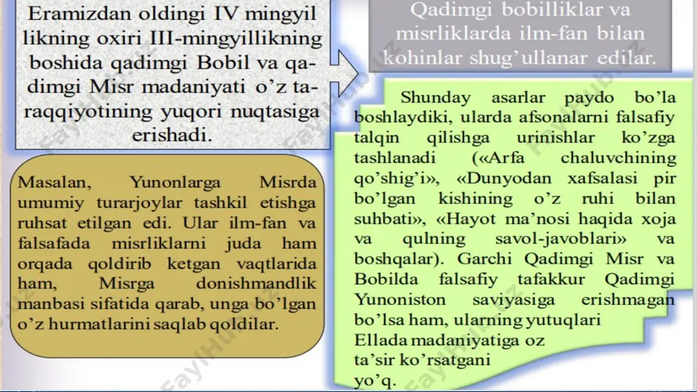 yangi davr sharq tasavvufi - Page 3
