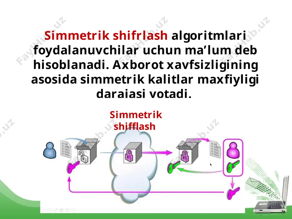 internetda saqlanayotgan axborot manbalarining xavfsizligi muammolari 11-sinf - Page 5