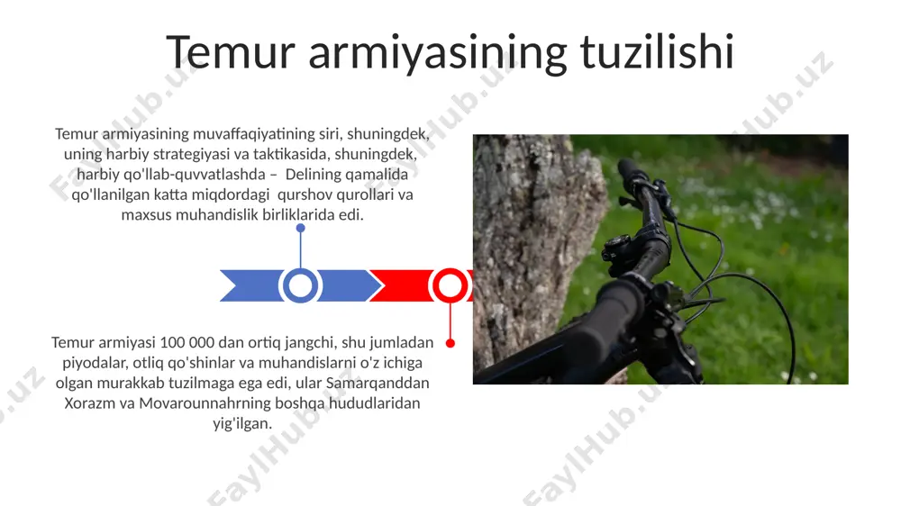 amir temurning sarkardalik faolyati - Page 3