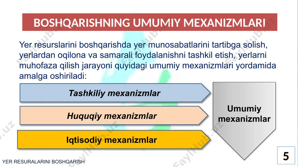 yer resurslarini boshqarish mexanizmlari - Page 5