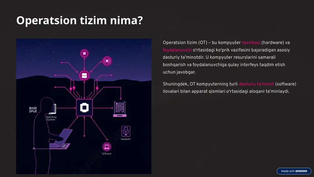 esa yanada yupqa va yengil bo‘lib, uzoq batareya quvvati bilan ajralib turadi. serverlar va ish stantsiyalari serverlar ma’lumotlarni saqlash va tarmoq xizmatlarini ko‘rsatish uchun mo‘ljallangan. ish stantsiyalari esa yuqori unumdorlik talab qiladigan vazifalar uchun (masalan, video tahrirlash) ishlatiladi. superkompyuterlar va kiritilgan tizimlar superkompyuterlar eng murakkab hisoblash vazifalarini bajarishga qodir. kiritilgan tizimlar esa maishiy texnika (kir yuvish mashinasi, avtomobil) kabi maxsus qurilmalarga o‘rnatilgan bo‘ladi. 7 operatsion tizimlarning rivojlanish bosqichlari 1 1945-1955: boshlang'ich davr dastlabki kompyuterlarda operatsion tizimlar yo'q edi. dasturlar bevosita apparatda ketma-ket ishlov berish orqali bajarilar edi. 2 1955-1965: ikkinchi avlod yarim o‘tkazgichlar va tranzistorlar paydo bo‘ldi. batch processing (partiyali ishlov berish) tizimlari, otning dastlabki shakllari yaratildi, ishonchlilik oshdi. 3 1965-1980: ko'p dasturli tizimlar bir nechta dasturni bir vaqtda bajarish imkoniyati (multiprogramming) paydo bo‘ldi. time-sharing (vaqtni bo‘lishish) tizimlari foydalanuvchilar orasida resurslarni taqsimladi. 4 1980-2000: shaxsiy kompyuterlar davri ms-dos, windows va macos kabi grafik interfeysli operatsion tizimlar keng tarqaldi. bu otlar …