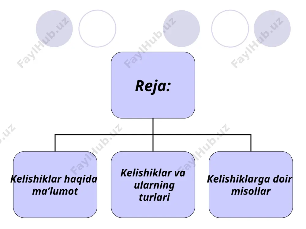 ushum kelishigi shaklida keladi. jo’nalish kelishigi shakli. jo’nalish kelishigi qo’shimchasi o’rin-joy otlariga qo’shilib, qayerga? so’rog’iga javob bo’ladi va gapda o’rin holi vazifasida keladi. payt otlariga qo’shilib qachon? so’rog’iga javob bo’ladi va gapda payt holi vazifasini bajaradi. shaxs va narsa otlariga qo’shilib, kimga?, nimaga? so’rog’iga javob bo’ladi va gapda to’ldiruvchi vazifasida qo’llanadi. jo’nalish kelishigi qo’shimchasi k,q tovushlari bilan tugagan so’zlariga qo’shilganda, -ka, -qa, shaklida talaffuz qilinadi va shunday yoziladi. o’rin-payt kelishigi shakli. o’rin-payt kelishigi qo’shimchasi o’rin-joy otlariga qo’shilib, qayerda? so’rog’iga javob bo’ladi va hokim qismda ifodalangan harakatning o’rnini bildiradi. bunday otlar gapda o’rin holi vazifasida keladi. payt otlariga qo’shilib, qachon? so’rog’iga javob bo’ladi va hokim qismda ifodalangan harakatning paytini bildiradi. bunday so’zlar gapda payt holi vazifasida keladi. chiqish kelishigi shakli. chiqish kelishigi qo’shimchasi o’rin-joy otlariga qo’shilib, qayerdan? so’rog’iga javob bo’ladi va o’rin holi vazifasini bajaradi. payt otlariga qo’shilib, qachon? so’rog’iga javob bo’ladi va payt holi vazifasida keladi. ba’zan tushum kelishigi o’rnida …