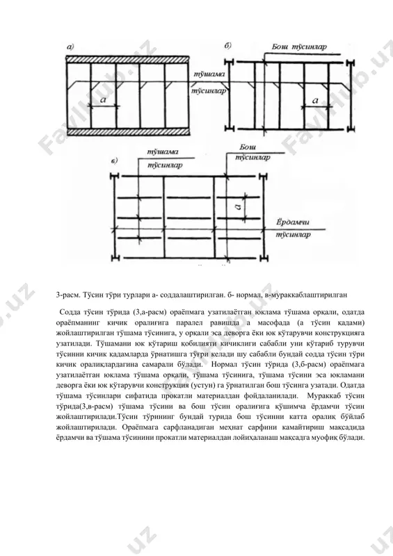 оддалаштирилган (3,а-расм), нормал (3,б-расм) ва мураккаблаштирилган (3,в-расм) (бундан кейин матнда содда, нормал ва мураккаб тўсин тўри деб атаймиз). 3-расм. тўсин тўри турлари а- соддалаштирилган. б- нормал, в-мураккаблаштирилган содда тўсин тўрида (3,а-расм) ораёпмага узатилаётган юклама тўшама орқали, одатда ораёпманинг кичик оралиғига паралел равишда а масофада (а тўсин қадами) жойлаштирилган тўшама тўсинига, у орқали эса деворга ёки юк кўтарувчи конструкцияга узатилади. тўшамани юк кўтариш қобилияти кичиклиги сабабли уни кўтариб турувчи тўсинни кичик қадамларда ўрнатишга тўғри келади шу сабабли бундай содда тўсин тўри кичик оралиқлардагина самарали бўлади. нормал тўсин тўрида (3,б-расм) ораёпмага узатилаётган юклама тўшама орқали, тўшама тўсинига, тўшама тўсини эса юкламани деворга ёки юк кўтарувчи конструкция (устун) га ўрнатилган бош тўсинга узатади. одатда тўшама тўсинлари сифатида прокатли материалдан фойдаланилади. мураккаб тўсин тўрида(3,в-расм) тўшама тўсини ва бош тўсин оралиғига қўшимча ёрдамчи тўсин жойлаштирилади.тўсин тўрининг бундай турида бош тўсинни катта оралиқ бўйлаб жойлаштирилади. ораёпмага сарфланадиган меҳнат сарфини камайтириш мақсадида ёрдамчи ва тўшама тўсинини прокатли …