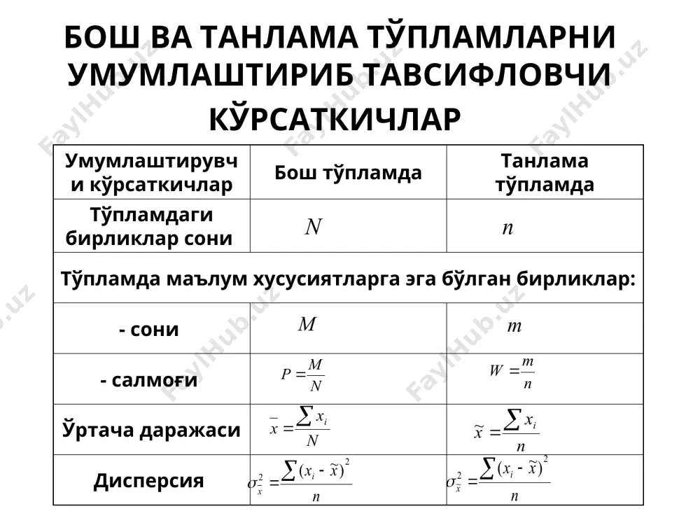 танлама кузатиш - Page 5