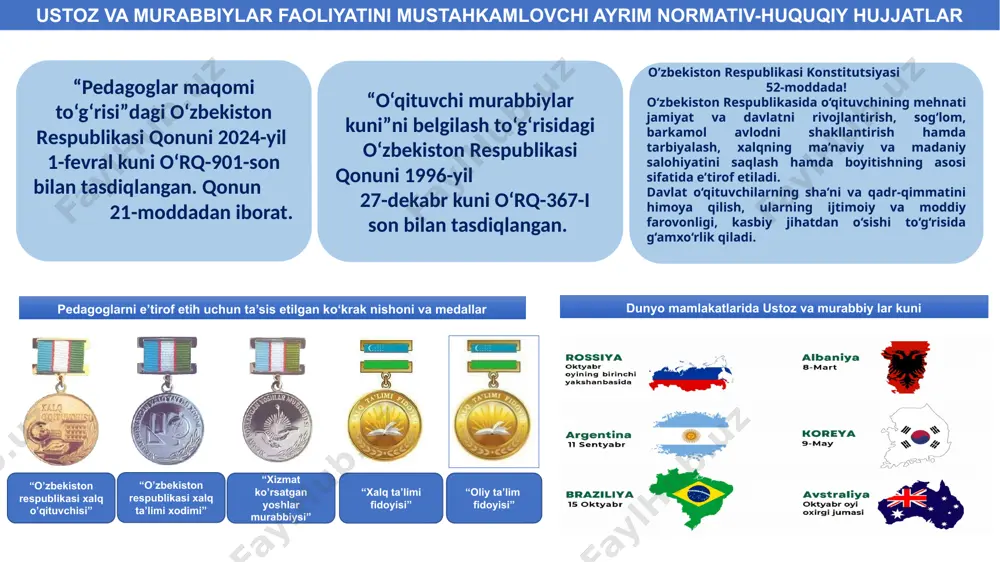 o‘qituvchilar tarixi - Page 3
