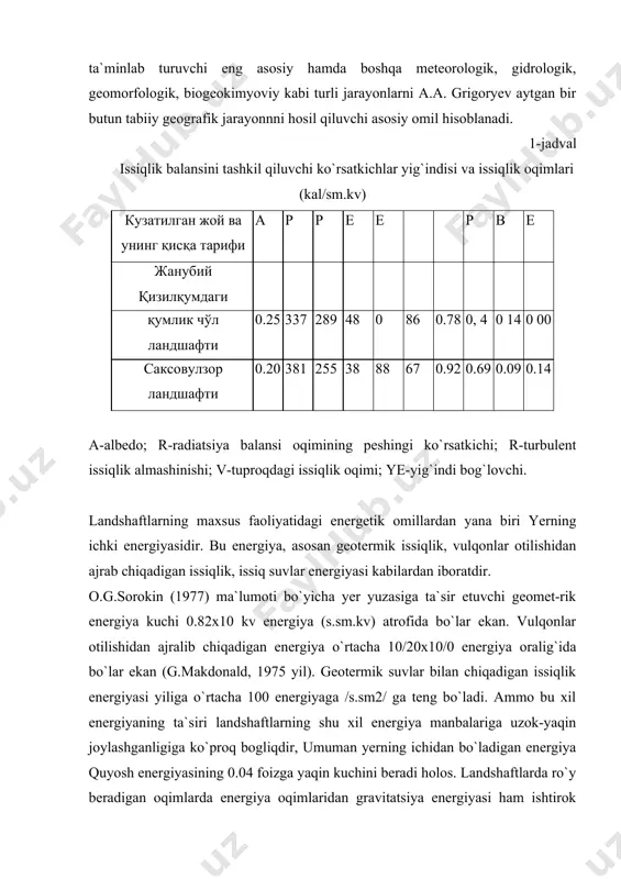 , umuman yerning ichidan bo`ladigan energiya quyosh energiyasining 0.04 foizga yaqin kuchini beradi holos. landshaftlarda ro`y beradigan oqimlarda energiya oqimlaridan gravitatsiya energiyasi ham ishtirok etadi. bu energiya landshaftlardagi modda aylanish jarayoni mavjudligi va tezligiga katta ta`sir ko`rsatadi. gravitatsiya energiya oqimi aylanma harakatga ega bo`lmay bir tomonga yo`nalgandir. moddaning og`irlik kuchi mutloq balandlikka, tog` jinslarining zichligi va boshqa oqimlarga bog`liq. ammo bularga energiyaning boshqa turlariga nisbatan juda kam e`tibor beriladi. aslida esa moddaning og`irlik kuchi landshaftdagi moddaning gravigen oqimlarini hosil qiladi. gravigen oqimlar esa landshaftdagi abiogen modda almashinishida katta rol o`ynaydi va modda harakatining deyarli barcha shaklida ozmi-ko`pmi ishtirok etadi. namlikning aylanma harakati. geografik qobiqda esa keng tarqalgan moddiy birikmalardan biri suv bo`lib, u okeanlar, qorlik va muzliklar, ko`llar, daryolar va soylar, botqoqliklar tuproq va atmosferada 1,5 mlrd, km3 ga yaqin hajmda turli holatda mavjuddir (2-jadval). jadvaldan ko`rinib turibdiki, gidrosferadagi suvning asosiy qismi (94 foizi) dunyo okeaniga to`g`ri keladi. dunyo okeanidagi …