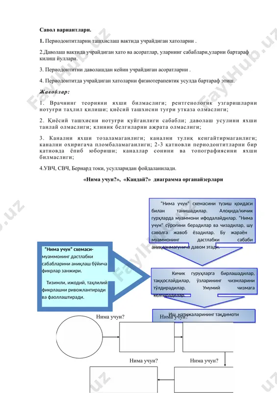 otkorlik bilan perforatsiya teshigini evgenol-rux oksidli pasta bilan berkitish mumkin. ildiz uchi soxasida perforatsiya bulsa, tishning ildiz uchi soxasini rezektsiyasini utkazish mumkin. bulishi mumkin bulgan asoratlardan yana biri medikamentoz periodontitning yoki allergik reaktsiyani kelib chikishi xisoblanadi: ildiz plombalovchi ashyolarni ildiz uchidan tashkarigav chikib ketishi yoki ildiz uchiga etib bormasligi ogir asorat xisoblanadi. ba'zi bemorlarda kanal tuldiruvchi ashyoni shaxsiy kutara olmaslik xollari intoksikatsiyani yuzaga chakirishi mumkin. juda ogir asoratlar 1. pulpoekstraktor yoki kanal kengaytiruvchi xazm traktiga tushsa, bu ogir asoratlardan biri bulishi mumkin. bemorlarni statsionarga yullanma berish va muolajalarni bevosita rentgenologik nazorat ostida utkazish tavsiya etiladi. bu xollarda birlamchi konservativ davo kuyidagilardan iborat buladi: kletchatkaga boy ovkatlarni eyish tavsiya etiladi: kartoshkali pyure, karam va boshkalar. agar konservativ davo yordam bermasa, jarroxlik usuli kullaniladi. 2. traxeyaga asboblarni tushib kolishi. kupincha ung bronxga endodontik asboblar tushib kolishida bronxoskop yordamida olinadi. sungra bu bemorlarda ogir ikki tomonlama pnevmoniya rivojlanadi. ogir axvollarda ulimga olib keladi. …