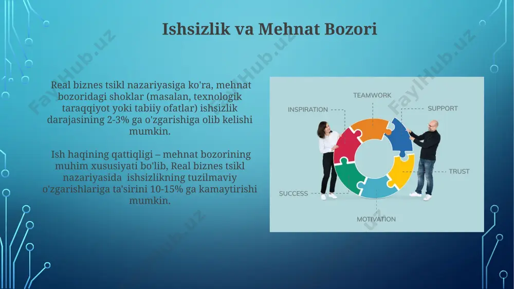 real iqtisodiy davrlar nazaryasi - Page 3