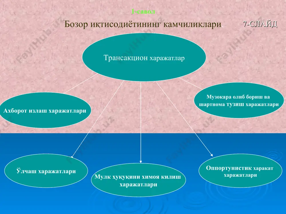 ли қоғозлар бўйича рейтинг ташкилотлари томонидан сохта хулосалар берилиши . молиявий аудит ва профессионал этика тамойилларини бузилиши ва сохта аудит хулосалари тақдим этилиши . молиявий рағбатлантириш услуби сифат кўрсаткичларига эмас, балки миқдорий кўрсаткичларга асосланганлиги . юқори рискли ва мураккаб ҳосилавий қимматбаҳо қоғозларни вужудга келиши ва ҳоказо . бозор мувозанатининг бузилиш оқибатлари. молия-банк тизимидаги инқироз жараёнлари деярли бутун дунёни қамраб олаётгани ; рецессия ва иқтисодий пасайиши; инвестициявий фаоллик кўлами чекланиб бориши; талаб ва халқаро савдо ҳажмининг камайиши; реал секторда фаолият юритувчи етакчи компаниялар акцияларининг нархлари кескин тушиб кетди; инфляция, ишсизликнинг кўпайиши. 15-слайд жаҳондаги айрим давлатлар ташқи қарзининг яимга нисбатан динамикаси, фоизда 16-слайд 29 22 17 13,3 34 31 36 37 76 91 92 102 80 85 89 90 45 51 60 64 81 110 83 81 0 20 40 60 80 100 120 2005 йил 2006 йил 2007 йил 2008 йил фоиз ўзбекистон россия ?озо?истон а?ш украина ?ир?изистон ривожланган мамлакатларда 2007-2008 …