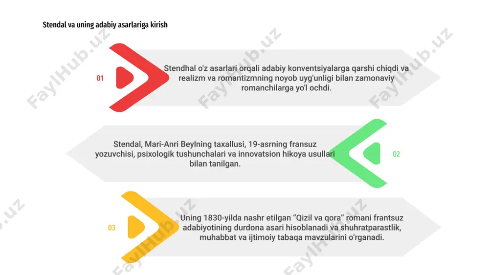 sorel 19-asrdagi fransiyaning murakkabliklarini kezadi. 02 stendalning inson tabiatining realistik tasviri va murakkab xarakter rivojlanishi “qizil va qora”ni uning boshqa asarlaridan ajratib turadi. julienning sayohati orqali stendal ijtimoiy tabaqaning cheklovlarini tanqid qiladi. qizil va qorani stendalning boshqa asarlari bilan solishtirish 01 stendalning "parma ustavi" kabi boshqa romanlari bilan solishtirganda, "qizil va qora" o'zining psixologik chuqurligi va sevgi va kuch dinamikasi kabi mavzularni o'rganishi bilan ajralib turadi. yillar davomida romanni tanqidiy qabul qilish 3 stendalning "qizil va qora" romani o'zining dadil hikoyasi va ta'sirchan qahramonlari bilan mashhur. nashr qilinganidan beri tanqidchilar uning o'ylantiruvchi mavzulari va benuqson yozuv uslubini yuqori baholadilar. 2 o‘tgan yillar davomida roman ham maqtov, ham tanqidga sazovor bo‘ldi, ba’zilari uning abadiy dolzarbligini ta’kidlasa, boshqalari uning munozarali tomonlarini ta’kidladi. turli fikrlarga qaramay, "qizil va qora" adabiyot tarixida muhim asar bo'lib qolmoqda. 1 stendal romanini tanqidiy qabul qilish, olimlar uning mavzulari va ramziyligini qayta ko'rib chiqishda davom etmoqda. uning doimiy …