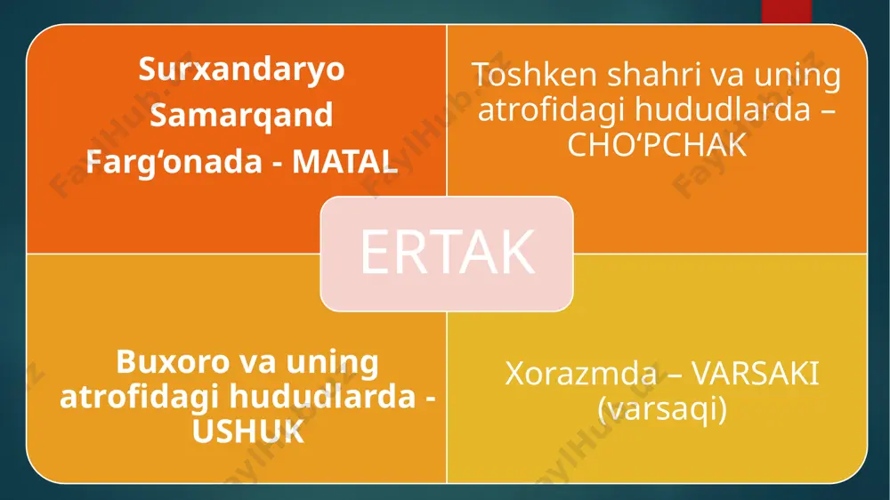 ertaklar haqida giyohvandlik tahlil - Page 3