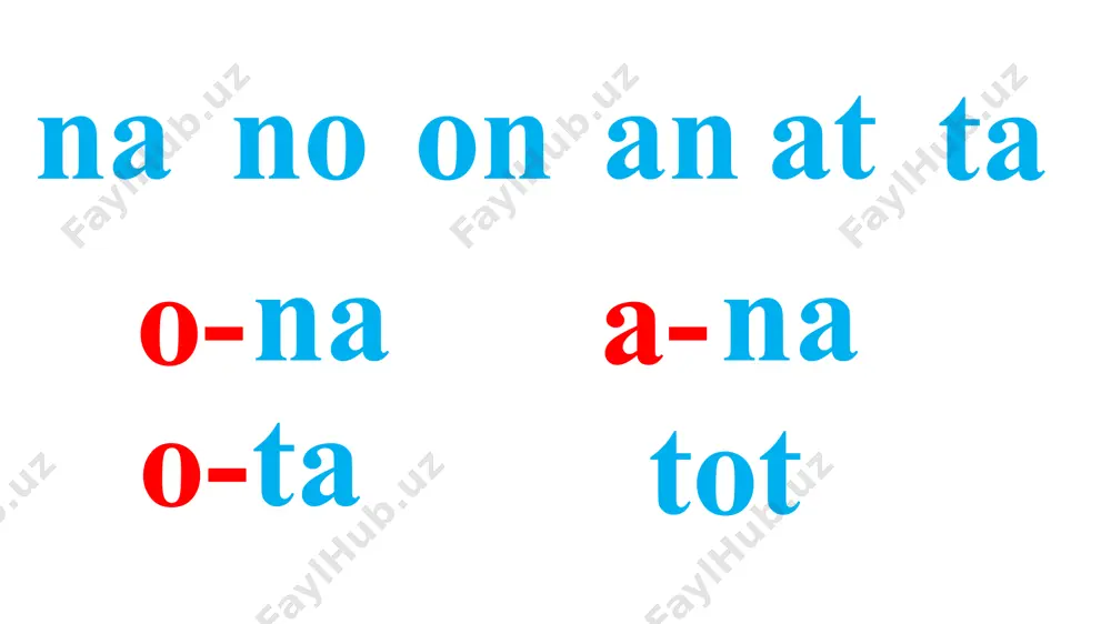 n tovush va nn harfini mustahkamlash taqdimoti - Page 3