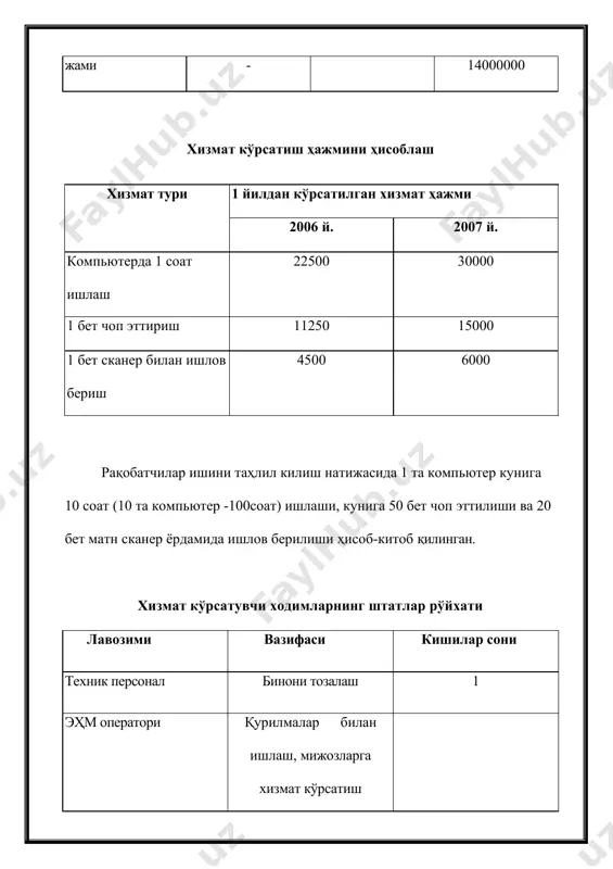 бизнес режа - Page 5