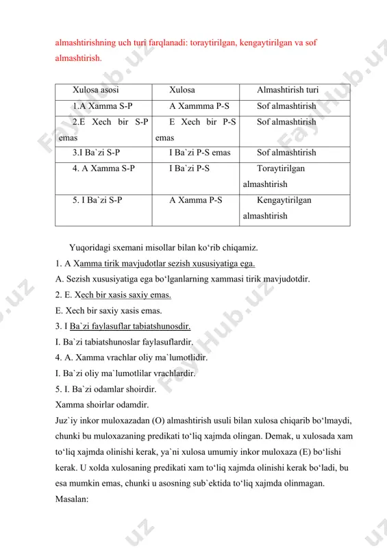 a-qarshi qo‘yish usuli bilan xulosa chiqarilganda, bu muloxazadan almashtirish usuli bilan xulosa chiqarib bo‘lmasligini e`tiborga olish zarur. shuning uchun o muloxazadan «ba`zi s-p emas» shaklida emas, balki «ba`zi s emas–pdir» «ba`zi r-s emas», «ba`zi r emas s dir» shaklida xulosa chiqariladi. juz`iy tasdiq (i) muloxazadan predikatga qarama-qarshi qo‘yish usuli bilan xulosa chiqarib bo‘lmaydi. chunki, «ba`zi s-p muloxazani aylantirsak «ba`zi s-p mas emas» ya`ni juz`iy inkor xukm kelib chiqadi. undan almashtirish orqali xulosa chiqarib bo‘lmaydi. mantiqiy kvadrat orqali xulosa chiqarish. bunda oddiy qat`iy muloxazalarning o‘zaro munosabatlarini (qarang: mantiqiy kvadrat) e`tiborga olgan xolda, muloxazalardan birining chin yoki xatoligi xaqida xulosa chiqariladi. bu xulosalar muloxazalar o‘rtasidagi zidlik, qarama-qarshilik, qisman moslik va bo‘ysinish munosabatlariga asoslanadi. zidlik (kontradiktorlik) munosabatlariga asoslangan xolda xulosa chiqarish. ma`lumki, zidlik munosabati a-o va e i muloxazalari o‘rtasida mavjud bo‘lib, uchinchisi istisno qonuniga bo‘ysunadi. bu munosabatga ko‘ra muloxazalardan biri chin bo‘lsa, boshqasi xato bo‘ladi va, aksincha, biri xato bo‘lsa, boshqasi chin …