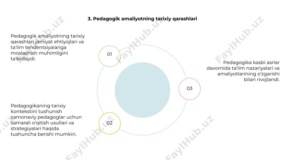 pedagogik kasb va uning vazifalari - Page 5