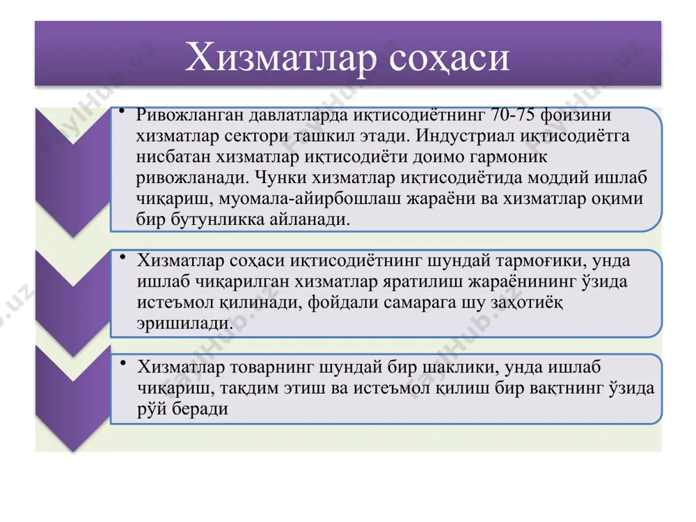 иқтисодиётни ривожлантиришда пуллик хизматлар - Page 4