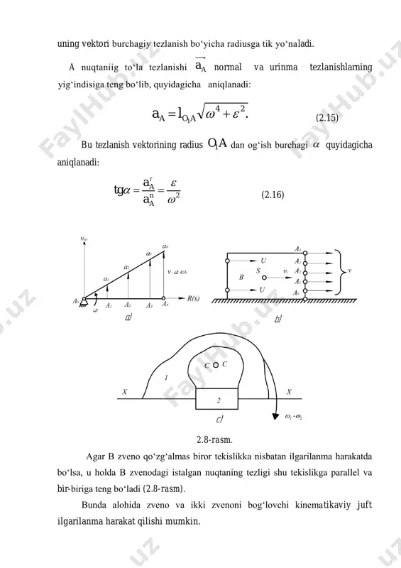 kinematikaviy juft ilgarilanma harakat qilishi mumkin. b) zveno ilgarilanma harakatlanadi. bu zvenoning barcha nuqtalari tezlik va tezlanishining qiymati hamda yo‘nalishi bir xil bo‘ladi (2.8-rasm) ..... ,.... cba cba aaa vvv   c) ikki zvenoning ikki nuqtasi bo‘lgan kinematikaviy juft ilgarilanma harakat qiladi 2.8-shakl, d da ilgarilanma harakatlanuvchi juft ko‘rsatilgan. zveno 2 da ixtiyoriy s2 nuqta tanlab olinadi. zveno 1 ga s1 tekislik birlashtiriladi. bunda zveno 2 ning s2 nuqtasi bilan zvenoning s1 nuqtasi ustma- ust tushadi. u holda, bu nuqtalarning tezliklari o‘zaro quyidagi tenglama bilan bog‘lanadi: , 1212 cccc vvv  (2.17) bu yerda 2cv -zveno 2 s2 nuqtasining tezlik vektori; 12ccv -ilgarilanma harakatdagi zveno 2 s2 nuqtasining zveno 1 ga nisbatan nisbiy tezlik vektori bo‘lib, u x-x yo‘naltiruvchiga parallel yo‘naladi; 1cv - zveno 1 s1 nuqtasining ko‘chirma tezlik vektori. zveno 2 zveno 1 ga nisbagan siljiganda uning s2 nuqtasi x-x yo‘naltiruvchiga parallel to‘g‘ri chiziq bo‘ylab harakat qi ladi. …