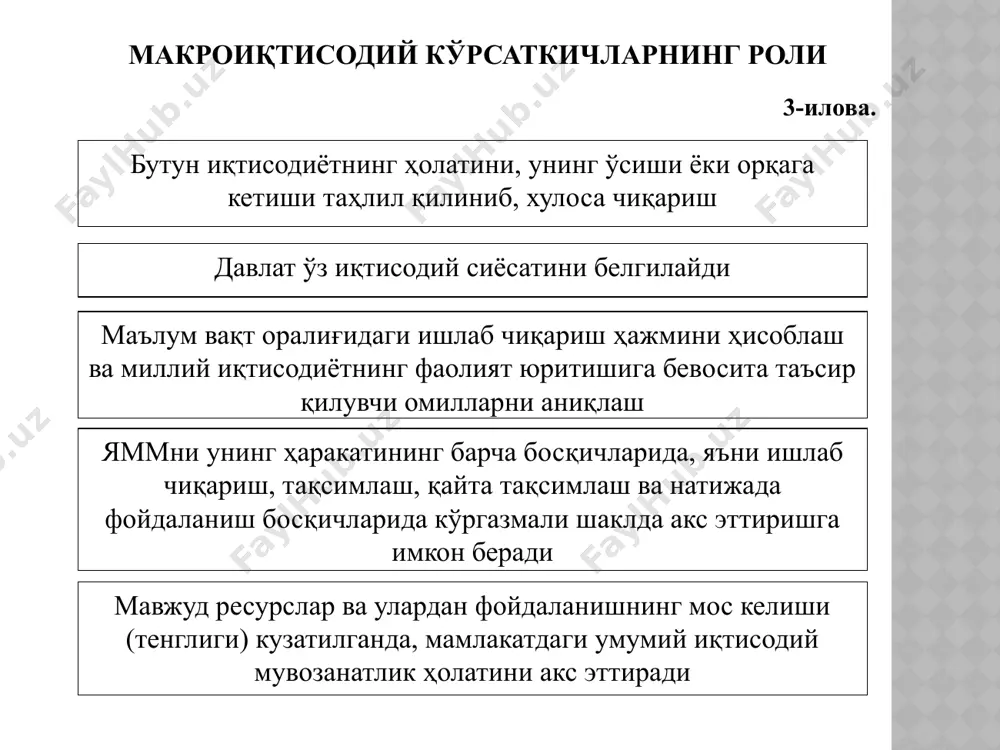ркиби (жамига нисбатан фоизда) ўзбекистон республикасини ялпи ички махсулотнинг таркиби (жамига нисбатан фоизда) саноат соф солиқлар қишлок хўжалиги қурилиш транспорт ва алоқа савдо бошқа хизматлар image4.emf oleobject1.bin image1.png image2.png image3.png ривожланган мамлакатларда 2007-2009йилларда яимнинг ўсиш суръатлари ва 2010 йил истиқбол кўрсаткичлари (олдинги йилга нисбатанфоизда) 2 0,4 -2,7 1,5 2 -0,7 -5,4 1,7 2,6 0,7 -4,4 0,9 2,5 1,2 -5,3 0,3 -6 -4 -2 0 2 4 6 ақшяпониябуюк британиягермания 2007200820092010* * истиқбол 2 0,4 -2,7 1,5 2 -0,7 -5,4 1,7 2,6 0,7 -4,4 0,9 2,5 1,2 -5,3 0,3 -6 -4 -2 0 2 4 6 ақшяпониябуюк британиягермания 2007200820092010* /docprops/thumbnail.jpeg ривожланган мамлакатларда 2007-2009 йилларда яимнинг ўсиш суръатлари ва 2010 йил истиқбол кўрсаткичлари (олдинги йилга нисбатан фоизда) ривожланган мамлакатларда 2007-2009 йилларда яимнинг ўсиш суръатлари ва 2010 йил истиқбол кўрсаткичлари (олдинги йилга нисбатан фоизда) * истиқбол image4.emf oleobject1.bin image1.png image2.png image3.png /docprops/thumbnail.jpeg