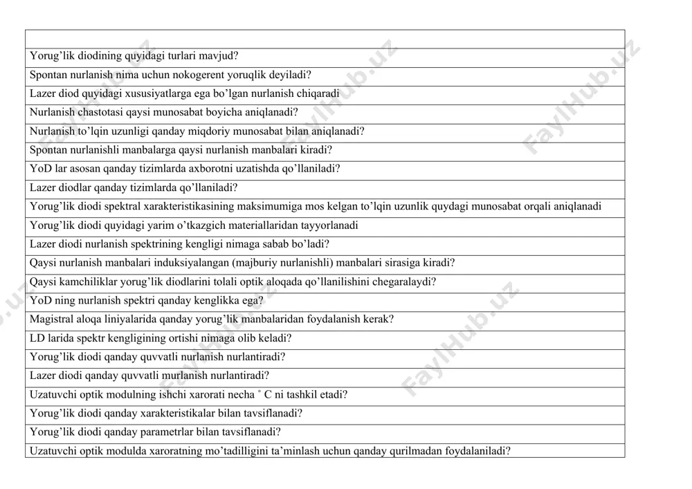 di? uzatuvchi optik modulning ishchi xarorati necha ˚ c ni tashkil etadi? yorug’lik diodi qanday xarakteristikalar bilan tavsiflanadi? yorug’lik diodi qanday parametrlar bilan tavsiflanadi? uzatuvchi optik modulda xaroratning mo’tadilligini ta’minlash uchun qanday qurilmadan foydalaniladi? tashqi muhit xarorati lazer diodning nurlanish spektri va quvvatiga qanday ta’sir ko’rsatadi? optik nurlanish quvvati qaysi miqdoriy munosabat orqali aniqlanadi? lazer diodining ish prinsipi kvant mehanikasini qanday jarayonlaridan foydalanishga asoslagan? spontan nurlanishga tarif bering kvant o’tish chastotasi qanday miqdoriy munosabat bilan aniqlanadi: yorug’lik nurlanishining modasi tushunchasiga ta’rif bering? toat larda keng qo’llaniladigan fotoqabulqilgichlar-ning qanday turlarini bilasiz? fotoqabulqilgichlar qanday materialdan tayyorlanadi? toat larda qo’llaniladigan fotoqabulqilgichlar qanday talablarga javob berishi kerak? fotodiodning sezgirligi qaysi munosabat bo,yicha aniqlanadi? ko’chkisimon fotodiodning sezgirligi qiymatining oralig’i qaysi javobda to’g’ri ko’rsatilgan? optik signalni qabul qiluvchi modul (qqom) ning vazifasi nimadan iborat? fotodiod qanday parametrlar bilan tavsiflanadi? to’lqin uzunligi turlicha bo’lgan bir necha optik signallarni bir vaqtda kuchaytira oladigan retranslyator turini aniqlang optik kushaytirgichlarda …