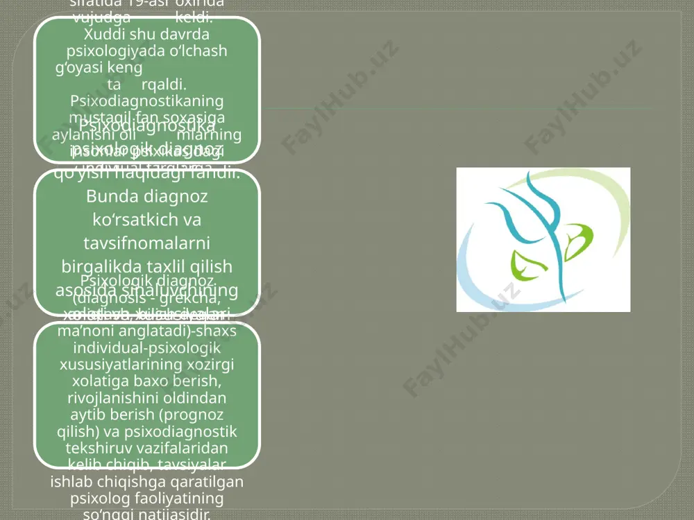 psixodiagnostika fanining predmeti va vazifalari - Page 4