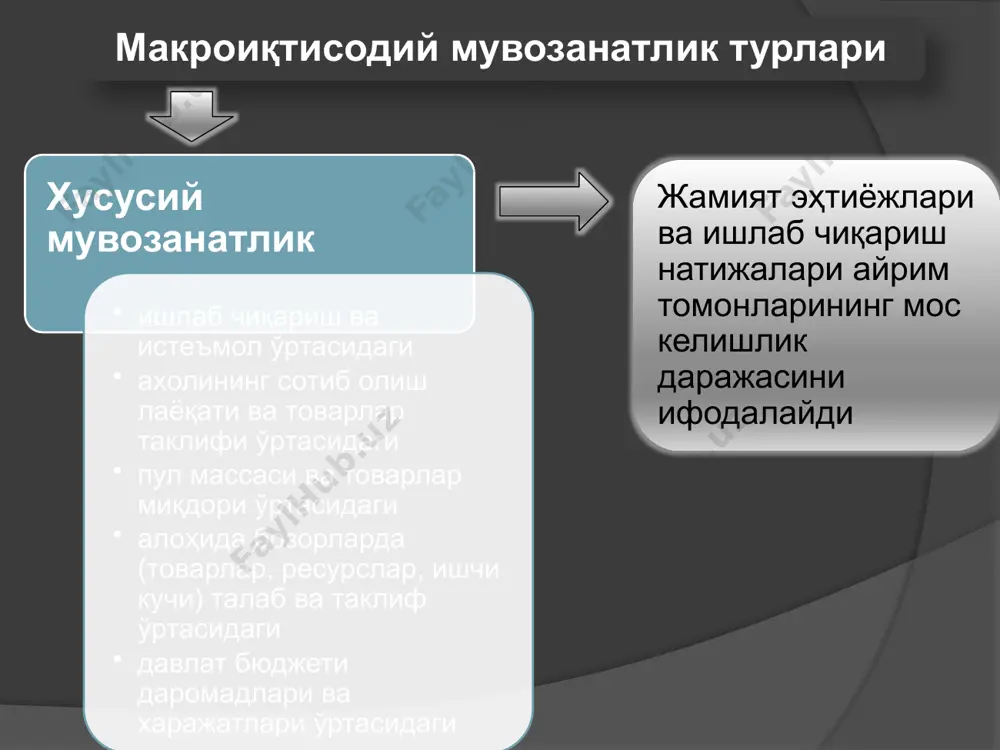 ғарилган маблағлар миқдори ишлаб чиқариш ёки хизмат кўрсатиш соҳаларига қўйилган инвестициялар ҳажми билан таққосланади. 4. ўзбекистонда иқтисодиёт таркибий тузилишини ўзгартиришдаги вазифалар. иқтисодиётнинг таркибий тузилиши – иқтисодиётнинг турли қисм ва бўлаклари ўртасидаги пропорциялар ва ўзаро нисбатлардир. унинг шаклланишига таъсир қиладиган омиллар давлатнинг таркибий сиёсати табиий ресурс салоҳияти географик жойлашув ишлаб чиқариш кучларининг ривожланганлик даражаси мамлакат иқтисодиёти таркибий тузилишининг турлари иқтисодиётнинг тармоқ таркиби (таклиф жиҳатидан) алоҳида тармоқларнинг яимдаги улуши кўринишида аниқланади иқтисодиётнинг ҳудудий таркиби алоҳида ҳудудларнинг яимдаги улуши кўринишида аниқланади иқтисодиётнинг такрор ишлаб чиқариш ва функционал таркиби (талаб жиҳатидан) истеъмол харажатлари, ялпи инвестициялар ва соф экспортнинг яимдаги улуши кўринишида аниқланади ижтимоий-иқтисодий таркиб давлат мулки ва хусусий мулк корхоналарининг яимдаги улуши кўринишида аниқланади капиталнинг концентрациялашуви даражаси жиҳатидан таркиб йирик ва кичик бизнеснинг иқтисодиётдаги улуши кўринишида аниқланади давлатнинг таркибий ўзгаришлар сиёсати бу давлат томонидан амалга ошириладиган, иқтисодиётнинг таркибий тузилишини такомиллаштириш, унинг самарадорлигини оширишга қаратилган чора-тадбирлар мажмуидир. 1 мамлакат иқтисодиётининг диверсификациялашув даражасини кўтариш; 2 ташқи …