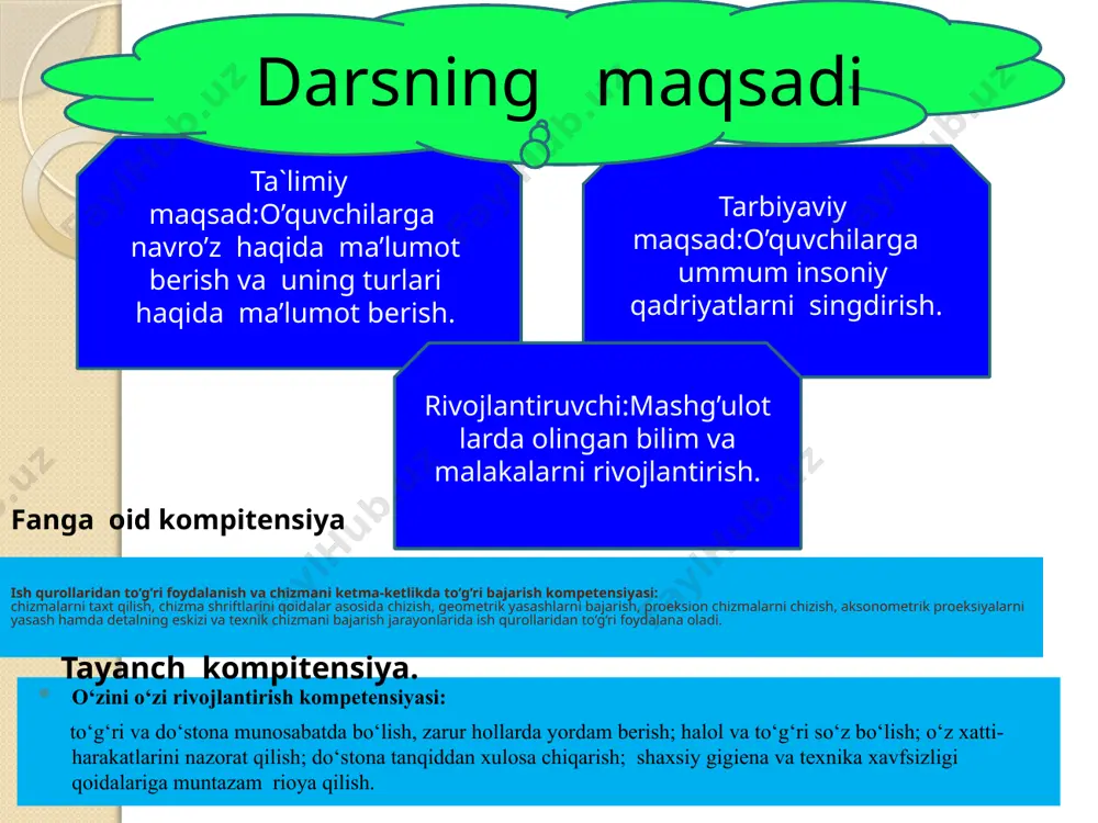 ’tilgan mavzuni mustahkamlash : savol-javob ,uy vazifasini tekshirish ranglarning asosiy xususiyatlari nima? iliq va sovuq ranglarning noini keltiring? sana:______________________ fan: rasm. mavzu: “navro’z bayrami” tabriknoma ishlash. dars maqsadi; o’quvchilarning o’zbek va sharq xalqlarining milliy an’analari haqidaga kengaytirish va chuqurlashtirish; tasviriy faoliyat turi ; dekorativ kompozitsiya. darsnini jihozlanishi; rassomlarning navro’z ga bag’shlangan dekorativ ishlarining reproduksiyalari, bezak uchun turli materiallar, navro’z tabriknomalari. dars tafsilotlari; i.dars mavzusiga kirish; navro’z bayrami haqida darslikdagi rasmlar va savollar asosida suhbat o’tkaziladi. o’quvchilarning javoblari asarlari bilan tanishtiriladi. bahor kelishi bilan... kunalar uzayadi yomg’ir ko’p yog’adi daraxtlar ko’rtak chiqaradi maysalar ko’karadi kunlar isiy boshlaydi qaldirg’ochlar keladi navro'z taomlari sumalak ko’k somsa ko’k chuchvara halisa halim bahorning tansiq taomi - sumalak bahor gullari ii. asosiy qisim; a) o’qituvchi o’quvchilarga “navro’z bayrami” tabriknomasini ishlash bosqichlari darslik orqali tushuntiriladi. namuna asosida tabriknoma doskada xomaki chizib ko’rsatiladi. b) amaliy mashg’ulot; o’quvchilar musqaqil ravishda “navro’zingiz muborak bo’lsin!” tabriknomasini ishlaydilar. o’qituvchi ularga amaliy yordam …