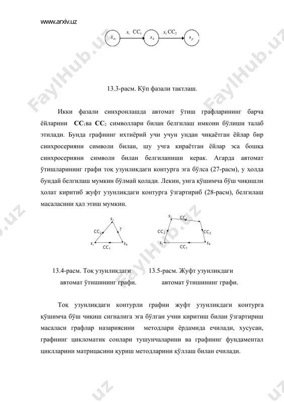 тишлари графида тоқ узунликдаги контурлар бўлмаслиги керак. ҳолатлари қўшни кодлаш усули орқали кодланган автоматларнинг ўтишлар графларига мисоллар 29-расмда келтирилган. тоқ сондаги узунликка эга бўлган контурларни йўқотиш учун юқорида баён этилган фундаментал циклларни матрицасини қуриш усулидан фойдаланиш мумкин. 13.6-расм. қўшни кодлаш усули орқали кодланган автоматларнинг ўтишлар графлари. рақамли автоматларнинг назорати ва ташҳиси рақамли автоматларнинг назорати унинг тўғри ишлашини текшириш масаласини ечиш билан боғлиқ ва махсус назорат воситалари ёрдамида амалга оширилади. ҳозирги вақтда мавжуд бўлган рақамли автоматларнинг назорати методлари ва воситаларини икки гуруҳга ажратиш мумкин: тест назорати (тн) ва функционал назорат (фн). тн махсус техник ташҳислаш тизимлари ёрдамида амалга оширилади. бу назорат схемадаги мавжуд носозликни аниқлаш имконини берувчи иккили кодлар мажмуаларидан иборат бўлган махсус ташкил этилган таъсирларни назорат қилинаётган объектга беришга асосланган. тн назорат қилинаётган объекти иш жараёнида ҳам қўллаш мумкин, лекин бу вақтда тест таъсирлари текширилаётган объектнинг иш жараёнига ҳалақит бермаслиги керак. тн нинг асосий вазифаси – талаб қилинган назоратни тўлиқ …