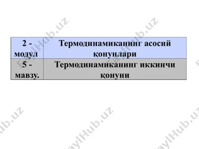 termodinamikaning asosiy qonunlari — PPTX