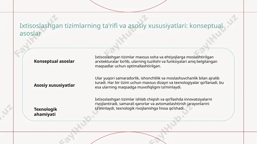 an arxitektura va ramkalar orqali xarajatlar qisqaradi, ishlab chiqarish va xizmatlar samaradorligi oshadi, iqtisodiy barqarorlik ta'minlanadi. ixtisoslashgan tizimlar va madaniyat: o‘zbekistonning texnologik rivojlanishdagi ahamiyati texnologik rivojlanishda madaniyatning roli mahalliy ehtiyojlar va texnologiya madaniyat va texnologik integratsiya o‘zbekiston madaniy qadriyatlari va an’analari ixtisoslashgan tizimlarning dizayni va ishlash prinsiplari uchun muhim asos bo‘lib, innovatsiyalarni qo‘llab-quvvatlaydi. mahalliy ehtiyojlarga moslashtirilgan ixtisoslashgan tizimlar, iqtisodiy rivojlanishni tezlashtiradi, resurslarni samarali boshqarish va texnologik mustaqillikni ta’minlaydi. o‘zbekiston madaniyati va texnologik rivojlanish o‘rtasidagi uyg‘unlik, innovatsiyalarni qabul qilishda, mahalliy ehtiyojlarga moslashtirilgan yechimlarni ishlab chiqishda muhim rol o‘ynaydi. xulosa 1 ixtisoslashgan tizimlarning asosiy xususiyatlari ixtisoslashgan tizimlar maxsus ehtiyojlarga moslashtirilgan, samaradorlik, ishonchlilik va moslashuvchanlik bilan ajralib turadi, texnologik rivojlanishga katta hissa qo'shadi. 2 arxitektura va ramkalar orqali kengayish imkoniyatlari tizimlar ramkalar va modullar yordamida dinamik tarzda kengaytiriladi, texnologik integratsiya va moslashuvchanlik ularning muvofiqligini va samaradorligini oshiradi. 3 mahalliy ehtiyojlar va madaniyatga moslashtirish mahalliy ehtiyojlar va madaniyat asosida arxitektura va ramkalar ishlab chiqiladi, …