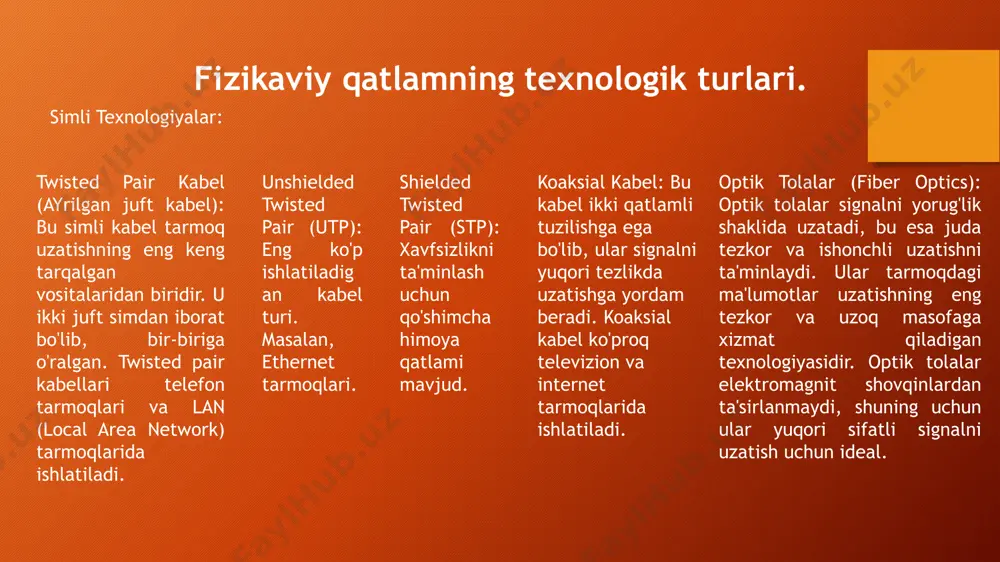 fizikaviy qatlam nima? - Page 5