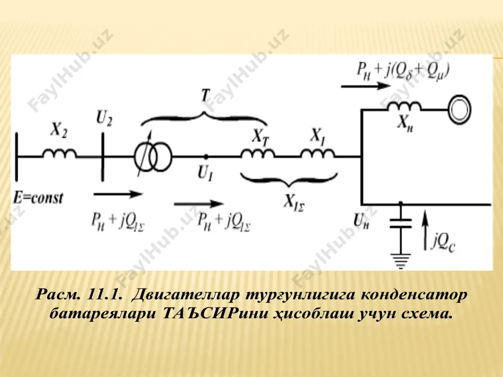 омланган ҳолатларнинг биринчисида, nт=f(qc) бўлганда, двигател олиш имконияти бўлган максимал қувват рmax нинг qc қийматига боғлиқлиги қуйидаги ифода бўйича аниқланади: (11.1) бу ерда х0–қуйи кучланишга келтирилган йиғинди ташқи қаршилик, хш–uн кучланишли нуқтадаги эквивалент шунтнинг қаршилиги. қолган қийматлар 11.2 расмда келтирилган. расм. 11.2. конденсатор батареялар қувватининг ўзгаришини асинхрон юкламанинг статик турғунлигига таъсири, аниқ ҳисоб таырибий ҳисоб. конденсаторларнинг уланиши самараси (яъни хосила– нинг ишораси)нинг х1 ва х2 қаршиликлар орасидаги нисбатга боғликлигини двигателлар турғунлигига иккита фактор таъсир қилиши билан тушунтирилади: конденсаторларнинг уланиши двигателга нисбатан ташқи хисобланган эквивалент қаршилигини орттиради, трансформация коэффициентини ортиши бу қаршиликни, унинг ташкил этувчиси х2 ни кичрайтириб, камайтиради. (11.2) ифодада qc нинг берилган қийматига боғлиқ эмас, бу боғлиқлик нисбатан аниқроқ бўлган (11.1) ифодада кўринади, лекин жуда ҳам кучсиз, шунинг учун ҳам (11.3) ёзиш мумкин image3.emf image4.emf image5.jpeg расм. 11.1. двигателлар турғунлигига конденсатор батареялари таъсирини ҳисоблаш учун схема. (11.1) тенгламанинг ўнг томонидаги барча катталиклар берилган режимга таалуқли. бу ифодада c dq …