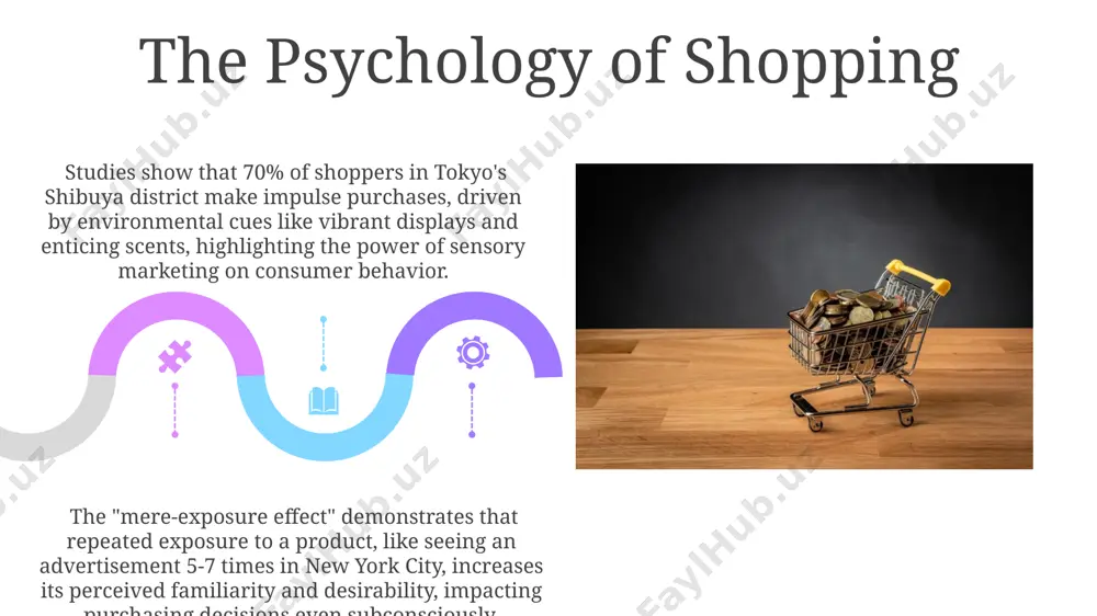 the psychology of shopping - Page 5