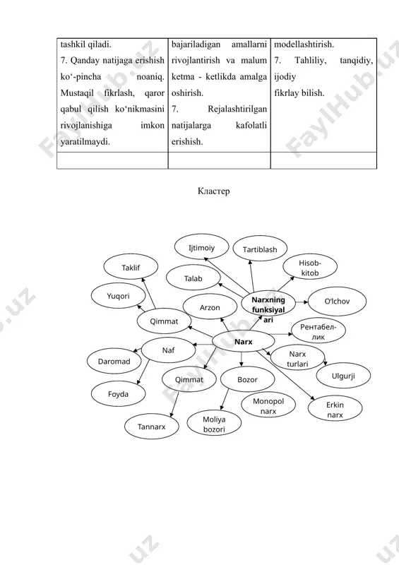 isoslik: soliqlar va soliqqa tortish kasbi: ehm va kompyuter tarmoqlarini soliq idoralarida ishlatish o‘quv shakli: kunduzgi o‘qish muddati: 3 yil va 1 yil amaliy ishda sinov i. o‘quv jarayoni jadvali ку с sentabr oktabr noyabr dekabr yanvar fevral mart aprel may iyun iyul avgust 1 2 3 4 5 6 7 8 9 10 11 12 13 14 15 16 17 т т 18 19 20 21 22 23 24 25 26 27 28 29 30 31 32 33 34 35 36 37 38 39 40 i ян т т ян т т т т т т т т т т ii ян т т a a a a ян а а a a a a т т т т т т т т т т iii ян т т a a a a a a а а а а ян т т т т т т т т т …