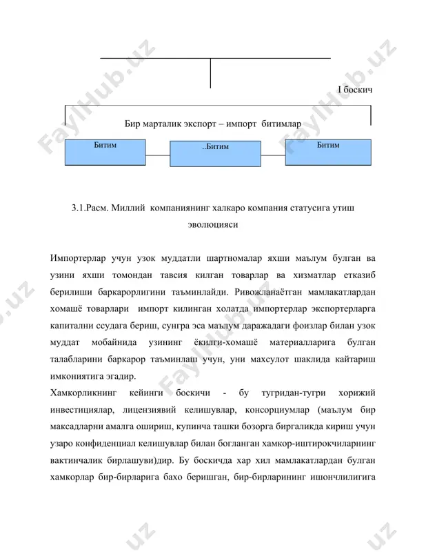 эга булган хамкор мамлакатида, зарур булган биноларни куриш ва уларда ускуналарни урнатишларсиз, дарров биргаликдаги фаолиятини бошлаши мумкинлиги билан жалб этади. лекин, кушма халкаро таббиркорликнинг купчилик устунликлари ва очилаётган имкониятларига карамасдан хамкорлар уз мустакиллигининг бир кисмини йукотади ва барча хатти-харакатларини бир бирлари билан келишиб амалга оширишларига тугри келади. бу эса карор кабул килиш жараёнини кийинлаштиради ва чузиб юборади. бундан ташкари кушма корхона халкаро хамкорликнинг вактинчалик шакли. кушма тадбиркорлик сохасида иш юритувчи консультацион фирмалар изланишлари кушма корхона фаолиятининг уртача муддати турт йил эканлигини курсатади. кушма корхоналар фаолияти жараёнида одатда бир хамкор нисбатан кучлирок булиб боради ва кучсизини ютиб боради. лекин расмий хужжатларда “ютиб юбориш” эмас, балки “фирмалар кушилиши” таърифи кулланилади, чунки бундай ибора кучсиз фирмаларнинг гурурини камситиши мумкин. бир катор консультацион фирмалар фикрига кура компанияларнинг бирлашувини саноатдан эмас, балки инжиниринг, маркетинг ва тижорат операцияларидан бошлаш максадга мувофик. бунда бу сохалар кушилишининг самарадорлиги саноат кувватлари кушилиши самарадорлиги кушилишидан икки баробар ошиши мумкин. фирмалар …