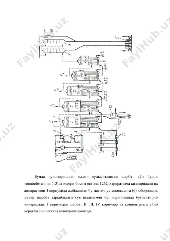 шарбатни буглантириб куюлтириш - Page 5