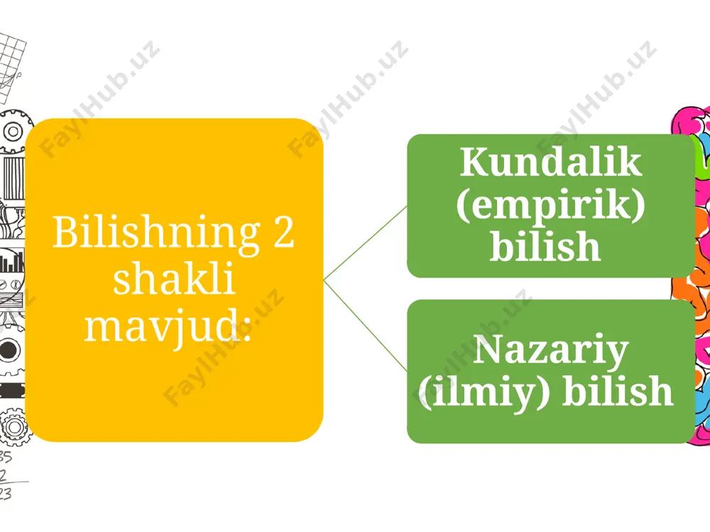 bilish nazariyasi - asosiy muammolari va yo’nalishlari - Page 5