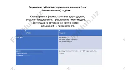 pedagogika asoslari — PPTX