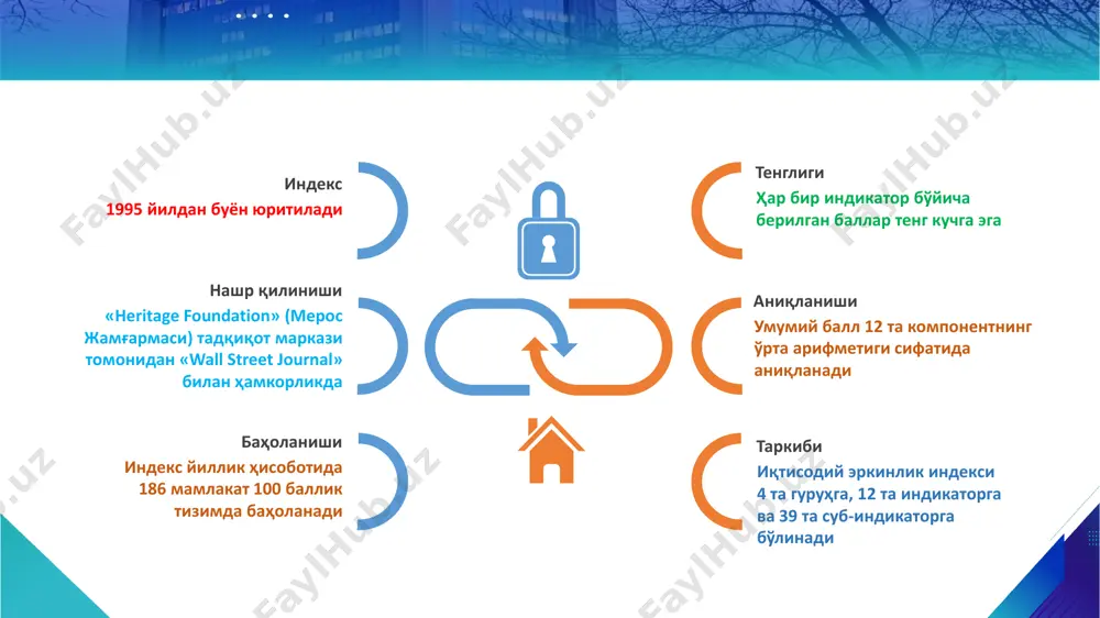 екистон https://www.heritage.org/index/ https://www.heritage.org/index/ you can simply impress your audience and add a unique zing and appeal to your presentations. text hereўзбекистон республикасининг 2020 ва 2021 йил ҳисоботларида индикаторлар натижалари индикатор 2020 2021 ўзгариш 1. мулкчилик ҳуқуқи 59.1 57.8 (-1.3) 2. суд фаолияти самарадорлиги 34.2 50.8 (+16.6) 3. давлат яхлитлиги 28.2 30.5 (+2.3) 4. солиқ юки 91.6 92.4 (+0.8) 5. давлат харажатлари 74.7 79.9 (+5.2) 6. фискал саломатлик 98.9 98.3 (-0.6) 7. бизнес эркинлиги 72.6 73.5 (+0.9) 8. меҳнат бозори эркинлиги 59.9 61.2 (+1.3) 9. монетар эркинлиги 59.9 60.3 (+0.4) 10. савдо эркинлиги 67.6 55.4 (-12.2) 11. инвестициялар эркинлиги 20 20 (0) 12. молиявий эркинлик 20 20 (0) яхшиланган кўрсаткичлар (2021 йил ҳисобот даврига) 79.9 балл, +5.2 ўсиш давлат харажатлари аввалги ҳисобот натижасига (29 %) қараганда 3,1 фоизга пасайган ҳолда сўнгги уч йилликда ялпи ички маҳсулотнинг 25,9 фоизини ташкил қилди давлат харажатлари 30.5 балл, +2.3 ўсиш ушбу кўрсаткич яхшиланган бўлсада ҳали …