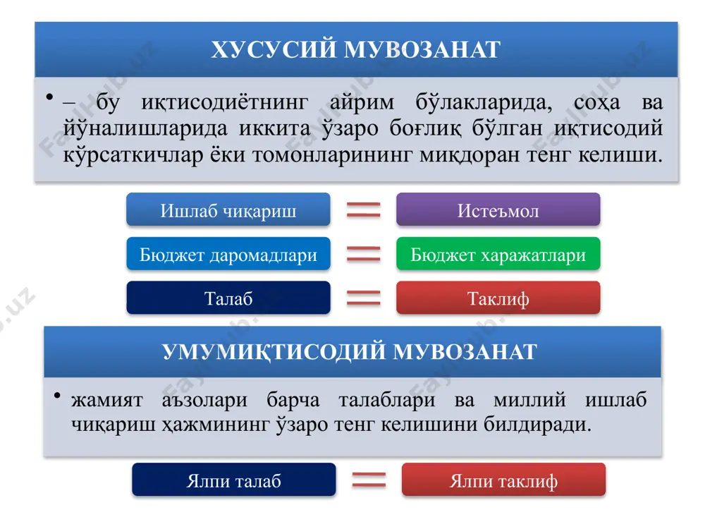 атор мультиплик згариш у сммдаги реал ( ( - ´ = /docprops/thumbnail.jpeg