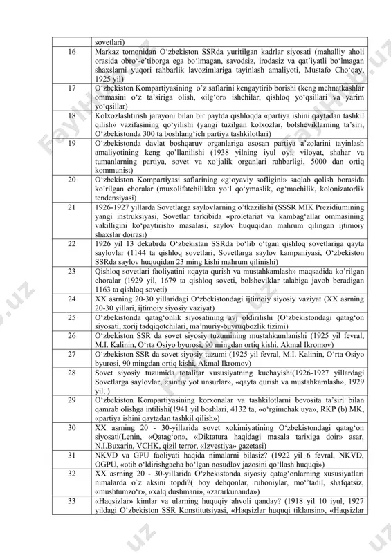 ing olib borilishi (kommunistik yoshlar ittifoqi, komsomol, bolsheviklar partiyasining yordamchisi va «jangovar rezervi») 12 o‘zbekiston kompartiyasi tashkiliy byurosi plenumi ijroiya byuro zimmasiga yuklatilgan vazifalar (o‘zbekiston ssrning bir qadar chekkadagi viloyatlariga ko‘proq e’tibor qaratish, bir qadar chekkadagi viloyatlarda quyi sovet apparatini va ancha faol bo‘lgan partiya tashkilotlarini vujudga keltirish) 13 o‘zbekiston kompartiyasining oldiga respublikada sovet boshqaruv tizimini shakllantirish vazifasining qo‘yilishi (sovetlar, ijroiy qo‘mitalar, ijtimoiy tashkilotlar kasaba uyushmalari) 14 o‘zbekiston ssrning, hokimiyat davlat organlarining tashkil qilinganligini qonunlashtirilishi (1925 yil 13-17 fevral, buxoro, o‘zbekiston ssr sovetlarining i s’ezdi) 15 sovet hokimiyati tomonidan quyi sovet apparatini mustahkamlash masalasida qabul qilingan qarorlar (revkomlar, «saylab qo‘yiladigan» sovet organlari, qishloq sovetlari) 16 markaz tomonidan o‘zbekiston ssrda yuritilgan kadrlar siyosati (mahalliy aholi orasida obro‘-e’tiborga ega bo‘lmagan, savodsiz, irodasiz va qat’iyatli bo‘lmagan shaxslarni yuqori rahbarlik lavozimlariga tayinlash amaliyoti, mustafo cho‘qay, 1925 yil) 17 o‘zbekiston kompartiyasining o’z saflarini kengaytirib borishi (keng mehnatkashlar ommasini o‘z ta’siriga olish, «ilg‘or» ishchilar, qishloq yo‘qsillari …