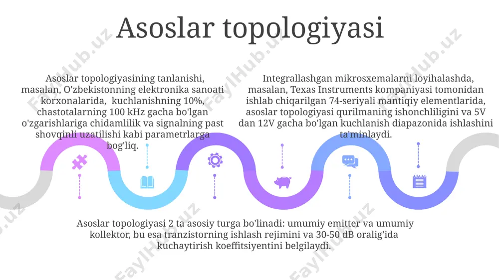 elektron sxemalarni ishlab chiqish asoslari - Page 5