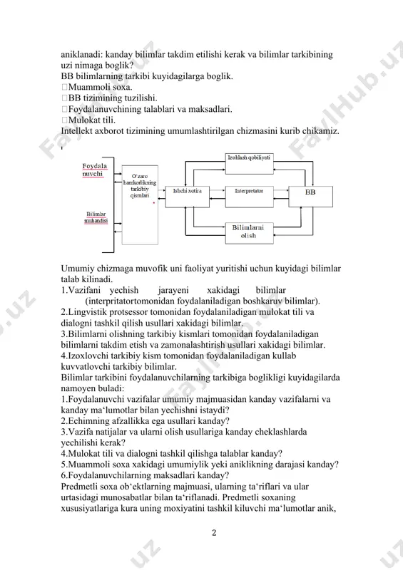 bazasi muassasalar, bulimlar, mutaxassislarining bilimlarini, mutaxassislar guruxi tajribasini uz ichiga oladi va institutsional bilimlar (malakali, yangilanib turuvchi strategiyalar, usullar, karorlar majmuasi)dan iborat buladi. bilimlar bazasida takdim etiladigan bilimlarning tarkibi. bilimlar bazasi (bb)dagi bilimlarning tarkibi kuyidagi savollar bilan aniklanadi: kanday bilimlar takdim etilishi kerak va bilimlar tarkibining uzi nimaga boglik? bb bilimlarning tarkibi kuyidagilarga boglik. muammoli soxa. bb tizimining tuzilishi. foydalanuvchining talablari va maksadlari. mulokat tili. intellekt axborot tizimining umumlashtirilgan chizmasini kurib chikamiz. umumiy chizmaga muvofik uni faoliyat yuritishi uchun kuyidagi bilimlar talab kilinadi. 1.vazifani yechish jarayeni xakidagi bilimlar (interpritator tomonidan foydalaniladigan boshkaruv bilimlar). 2.lingvistik protsessor tomonidan foydalaniladigan mulokat tili va dialogni tashkil qilish usullari xakidagi bilimlar. 3.bilimlarni olishning tarkibiy kismlari tomonidan foydalaniladigan bilimlarni takdim etish va zamonalashtirish usullari xakidagi bilimlar. 4.izoxlovchi tarkibiy kism tomonidan foydalaniladigan kullab kuvvatlovchi tarkibiy bilimlar. bilimlar tarkibini foydalanuvchilarning tarkibiga boglikligi kuyidagilarda namoyen buladi: 1.foydalanuvchi vazifalar umumiy majmuasidan kanday vazifalarni va kanday ma‘lumotlar bilan yechishni istaydi? 2.echimning …