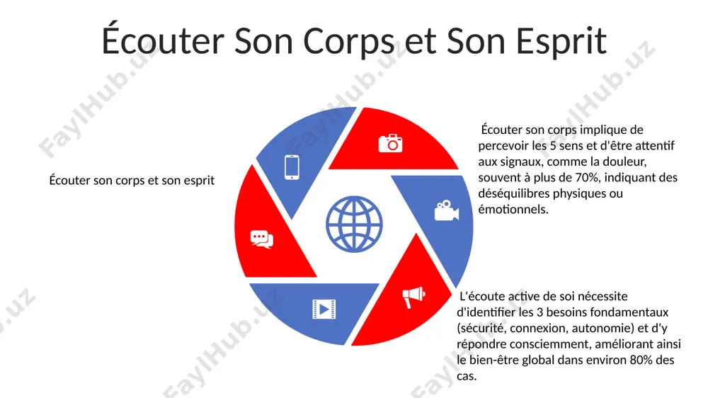 se soigner , guerir - Page 5