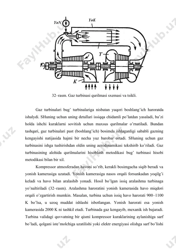 keltirilgan issiqlik miqdori; q2–olingan issiqlik miqdori; i0–olingan foydali ish. foydali ish turbina va kompressor izoentropik ishlari farqiga teng: i0 = i0t – i0k kompressorda izoentropik siqilish 3–4–a–v yuza bilan belgilanadi va tsikl boshidagi hamda oxiridagi entalpiyalar farqi bilan ifodalanishi mumkin: lok=i(4 – i3 = cp(t4 – t3) bu yerda: cp – o’zgarmas bosimdagi gazning issiqlik sig’imi; i4–i3 – shakldagi siqilish boshidagi va oxiridagi entolpiya; t4–t3 – 3–4 nuqtadagi absolyut harorat. turbinada gazning izoentropik kengayishi p-v diagrammada a–1–2–v yuza bilan belgilanadi hamda kengayishi boshi va oxiridagi entalpiya farqi bilan ifodalanishi mumkin: lok= i1 – i(2 = cv(t1 – t2) bu yerda: cv – o’zgarmas hajimdagi gazning issiqlik sig’imi; i1–i’2 – kengayish boshi va oxiridagi entalpiya; t1–t2 – 1–2 nuqtadagi absolyut harorat. tsiklga keltirilgan issiqlik miqdori t–s diagrammada s–4–l–d yuza bilan belgilanadi: q1 = cp(t1 – t(4). haqiqiy jarayonda kompressorda gazning siqilishi va turbinada kengayishidagi ish miqdori: lk = cp (t4 – …