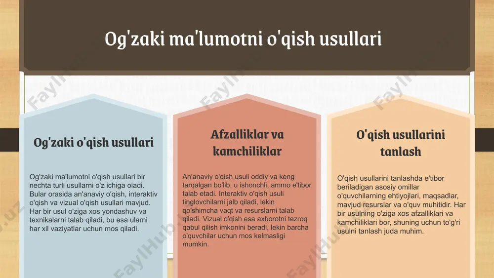 haqiqat texnologiyalari o'qish jarayonini yanada interaktiv va qiziqarli qiladi. innovatsion yondashuvlar, masalan, multimedia vositalaridan foydalanish, o'qish jarayonini samarali va ta'sirli qiladi. shu tariqa, kelajakda og'zaki ma'lumotni o'qish usullari yanada samarali bo'ladi, o'quvchilar uchun yangi imkoniyatlar yaratadi. bularning barchasi o'qish jarayonini rivojlantirishga xizmat qiladi. 1. tushunishni oshirish: muloqotda aniq va sodda tilda gapirish. 2. qabul qilish: boshqalarni tinglash va ularning fikrlarini hurmat qilish. 3. raqamli vositalardan foydalanish: muloqotning samaradorligini oshirish uchun texnologiyalardan foydalanish. 4. muloqotning konteksti: har bir vaziyatga mos keladigan yondashuvni tanlash. samarali muloqotning asosiy tamoyillari tinglash samarali muloqotning asosiy tarkibiy qismi hisoblanadi. bu nafaqat muloqot jarayonini osonlashtiradi, balki ishtirokchilarning fikr va his-tuyg'ularini tushunishga yordam beradi. muloqotda yaxshi tinglovchi bo'lish, suhbatdoshlarga hurmat ko'rsatadi va muloqotning samaradorligini oshiradi. tinglash ko'nikmalarini rivojlantirish uchun quyidagi usullarni qo'llash mumkin: - faol tinglash: fikrlarni aniq qayta ifodalab berish. - savol berish: tushunmovchiliklarni bartaraf etish. - diqqat jamlash: tashqi chalg'ituvchi omillardan qochish. - tushunish: suhbatdoshning nuqtai …