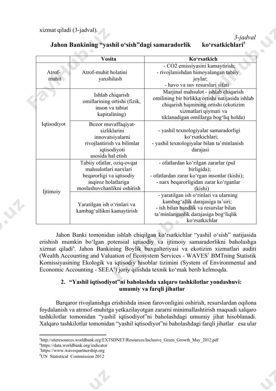 tabiiy kapitalni yо‘qotish darajasi iqtisodiy о‘sish darajasi bilan deyarli bir xil. ushbu holat afrikada tabiiy resurslardan intensiv foydlanilayotganligi va tabiiy resurslar inson kapitalining jamg‘arilishiga yо‘naltirilmayotganligini anglatadi[footnoteref:3]. [3: о‘sha manba.] jahon banki tomonidan qо‘llaniladigan “yashil iqtisodiyot” kо‘rsatkichlari barqaror iqtisodiy о‘sish kо‘rsatkichlari tasnifiga kirib, inklyuziv yashil о‘sish kо‘rsatkichlaridan iborat. jahon banki instituti ilmiy izlanishlariga kо‘ra barqaror iqtisodiy о‘sishning inkyuzivligini ta’minlovchi yо‘nalish bu “yashil о‘sish”dir[footnoteref:4]. shu bois jahon banki tomonidan qо‘llanilayotgan “yashil iqtisodiyot” kо‘rsatkichlari “yashil о‘sishning” quyidagi yо‘nalishlari bо‘yicha guruhlanadi: atrof-muhit, iqtisodiy va ijtimoiy. ular jamiyat, iqtisodiyot va atrof-muhit uchun natijaviy samaradorlikni ifodalash uchun xizmat qiladi (3-jadval). [4: http://siteresources.worldbank.org/extsdnet/resources/inclusive_green_growth_may_2012.pdf] 3-jadval jahon bankining “yashil о‘sish”dagi samaradorlik kо‘rsatkichlari[footnoteref:5] [5: http://siteresources.worldbank.org/extsdnet/resources/inclusive_green_growth_may_2012.pdf ] vosita kо‘rsatkich atrof- muhit atrof-muhit holatini yaxshilash - co2 emissiyasini kamaytirish; - rivojlanishdan himoyalangan tabiiy joylar; - havo va suv resurslari sifati iqtisodiyot ishlab chiqarish omillarining ortishi (fizik, inson va tabiat kapitalining) marjinal mahsulot - ishlab chiqarish omilining bir birlikka ortishi natijasida ishlab chiqarish …